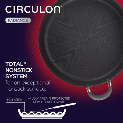 10-Quart Pot: Large Nonstick Stockpot