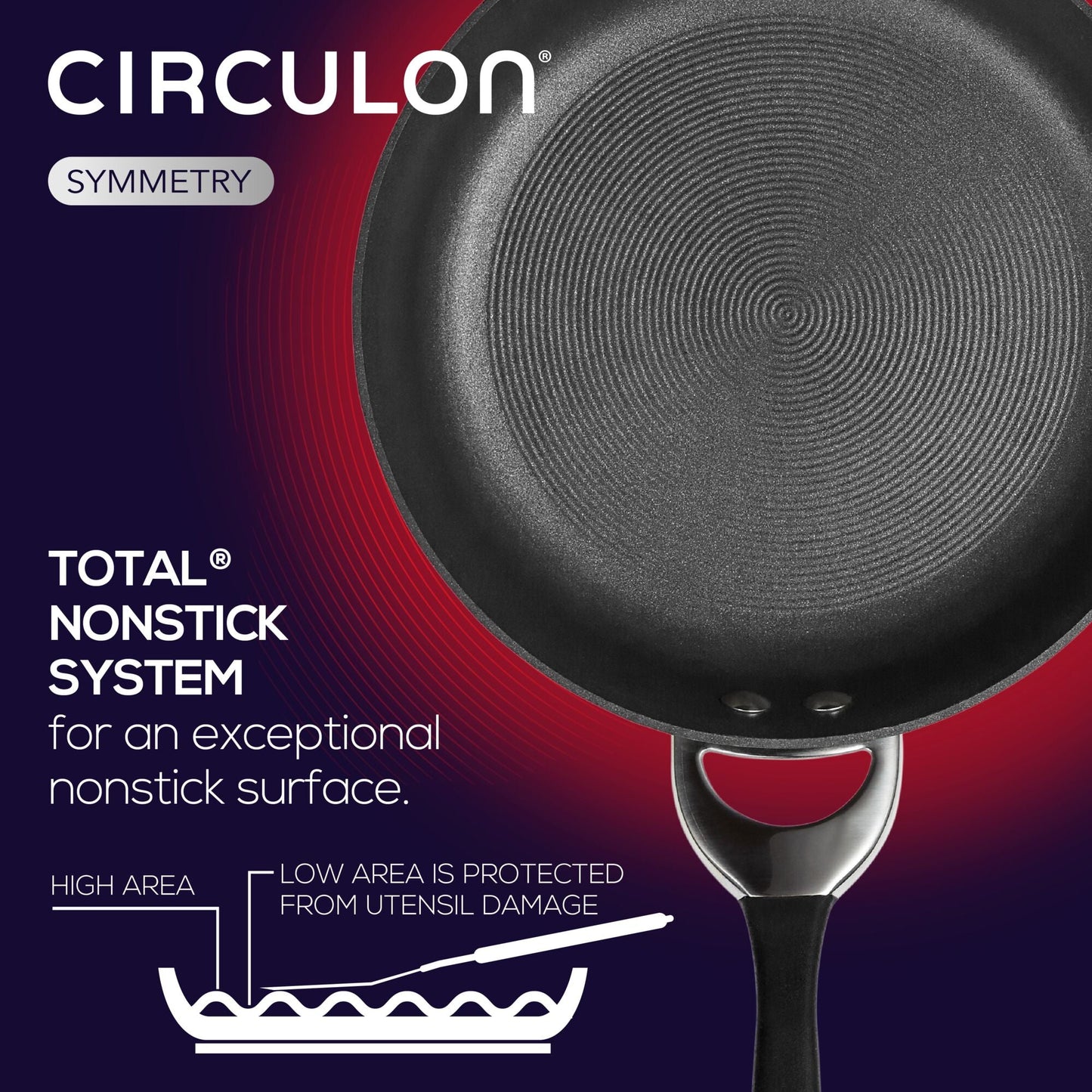 10 Stück Nonstick-Kochgeschirr-Set