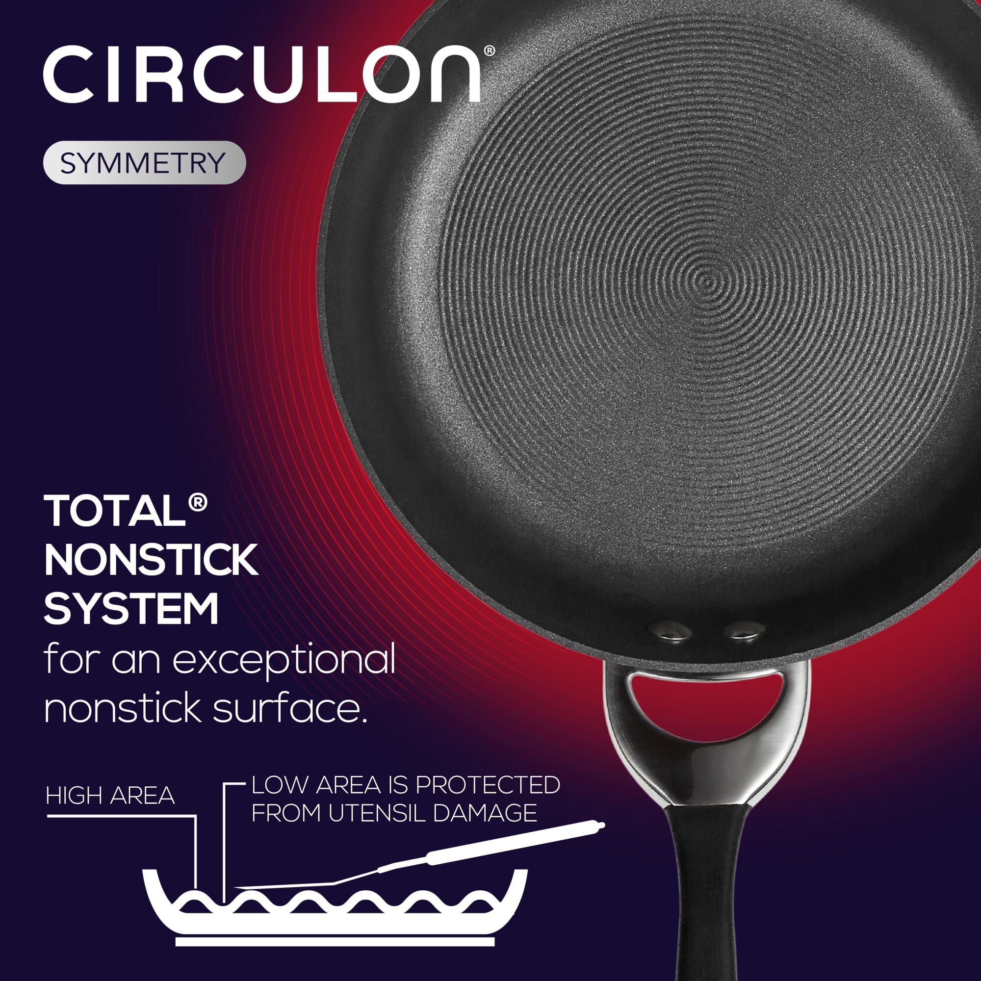 10 Stück Nonstick-Kochgeschirr-Set